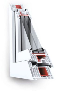 veka softline 82md veka softline 82md
